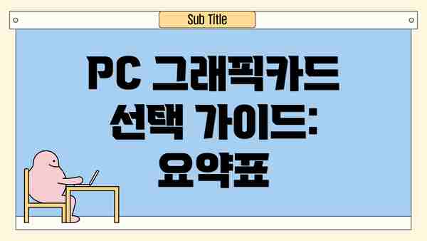 PC 그래픽카드 선택 가이드: 요약표