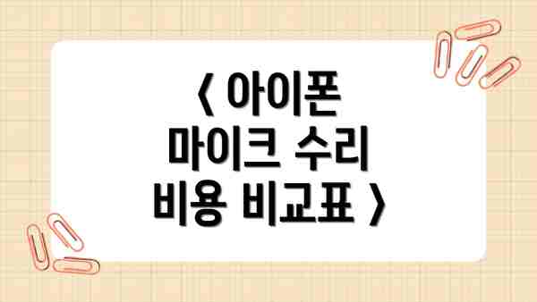 < 아이폰 마이크 수리 비용 비교표 >