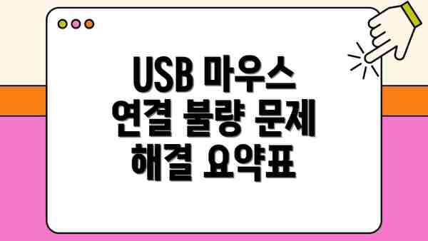USB 마우스 연결 불량 문제 해결 요약표