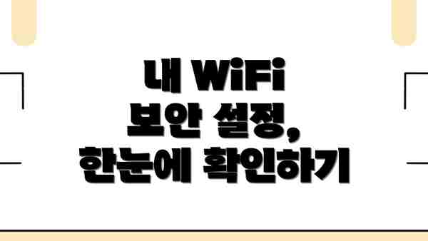 내 WiFi 보안 설정, 한눈에 확인하기