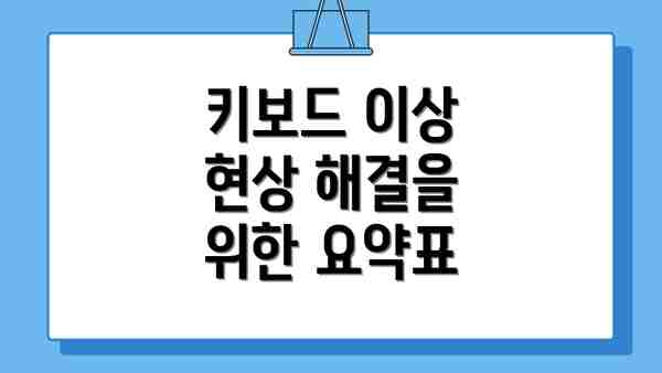 키보드 이상 현상 해결을 위한 요약표