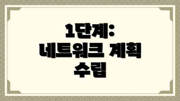 1단계: 네트워크 계획 수립