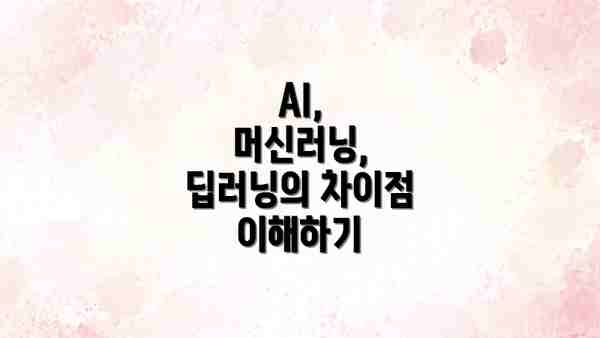 AI, 머신러닝, 딥러닝의 차이점 이해하기