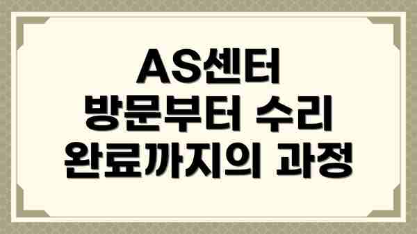 AS센터 방문부터 수리 완료까지의 과정
