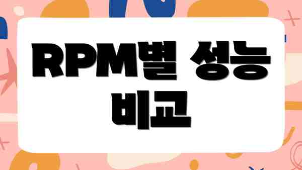 RPM별 성능 비교