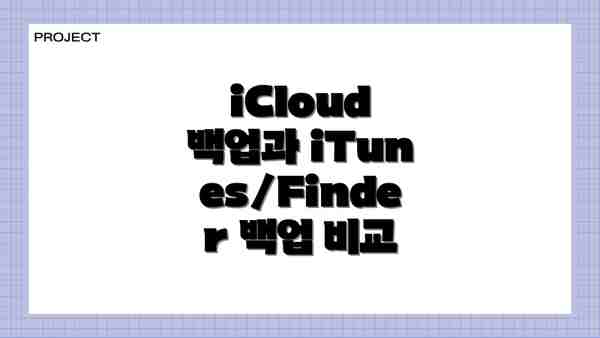 iCloud 백업과 iTunes/Finder 백업 비교