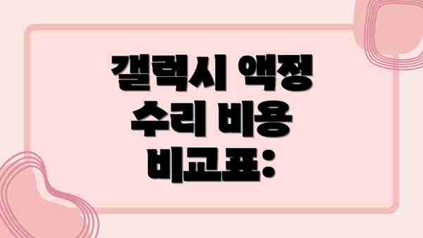 갤럭시 액정 수리 비용 비교표:
