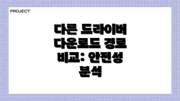 다른 드라이버 다운로드 경로 비교: 안전성 분석