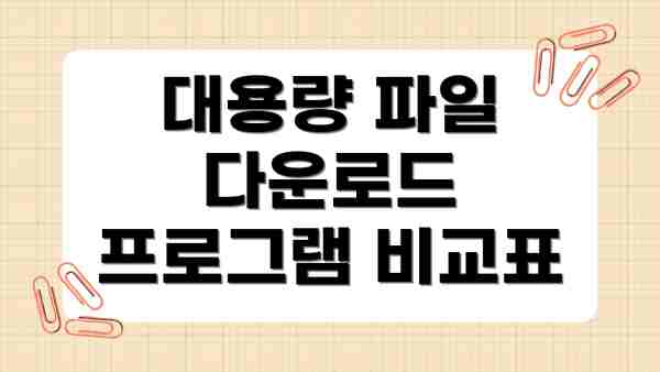 대용량 파일 다운로드 프로그램 비교표