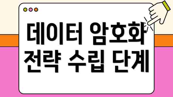 데이터 암호화 전략 수립 단계