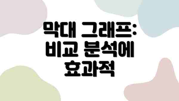 막대 그래프: 비교 분석에 효과적