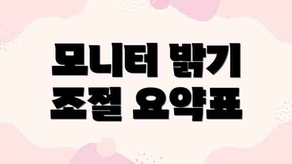 모니터 밝기 조절 요약표