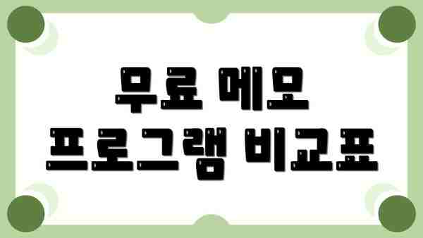 무료 메모 프로그램 비교표