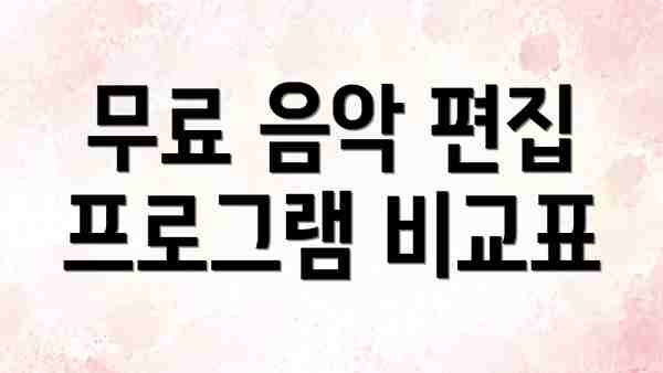 무료 음악 편집 프로그램 비교표