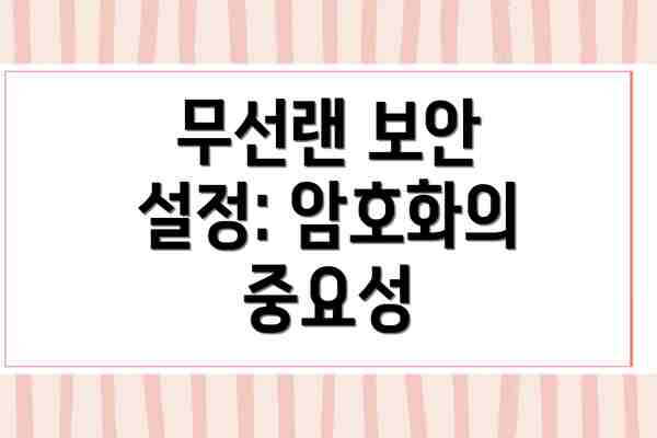 무선랜 보안 설정: 암호화의 중요성