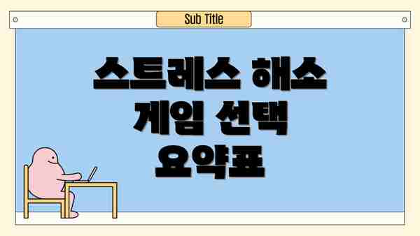 스트레스 해소 게임 선택 요약표