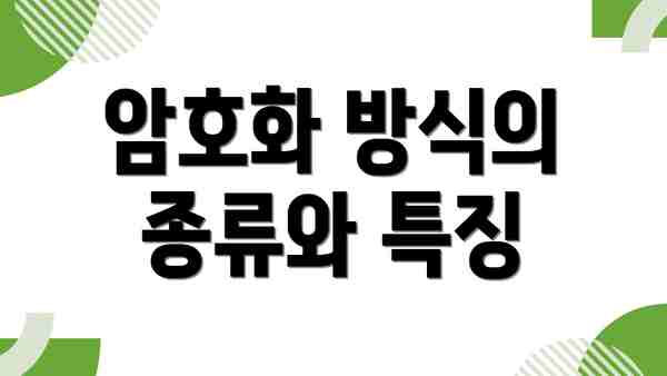 암호화 방식의 종류와 특징