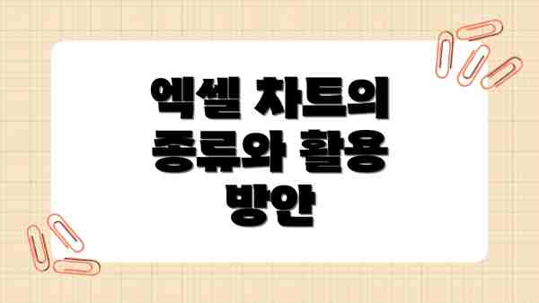 엑셀 차트의 종류와 활용 방안