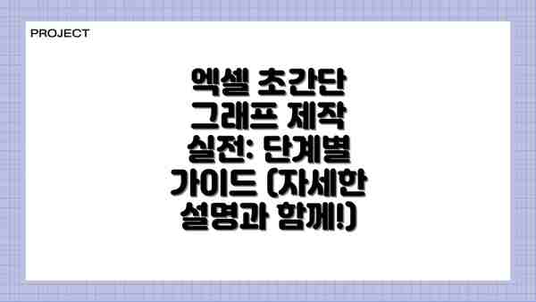 엑셀 초간단 그래프 제작 실전: 단계별 가이드 (자세한 설명과 함께!)