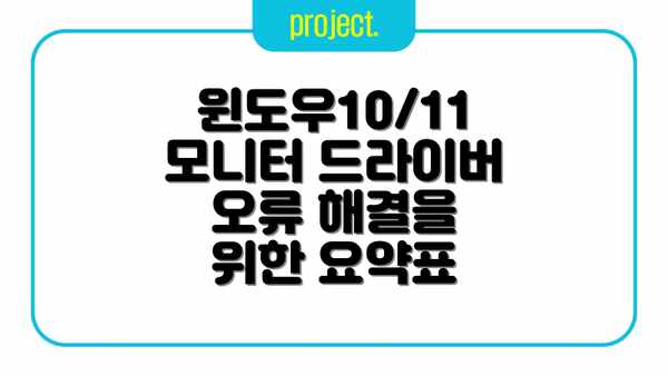 윈도우10/11 모니터 드라이버 오류의 원인 파악: 문제 진단의 시작