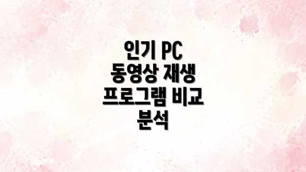 인기 PC 동영상 재생 프로그램 비교 분석
