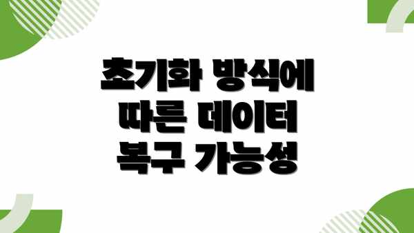 초기화 방식에 따른 데이터 복구 가능성