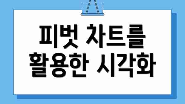 피벗 차트를 활용한 시각화