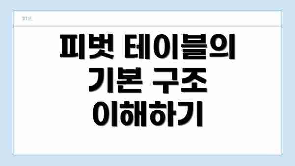 피벗 테이블의 기본 구조 이해하기