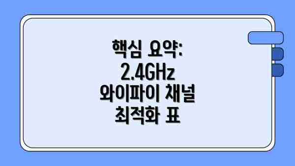 핵심 요약: 2.4GHz 와이파이 채널 최적화 표