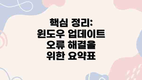 핵심 정리: 윈도우 업데이트 오류 해결을 위한 요약표