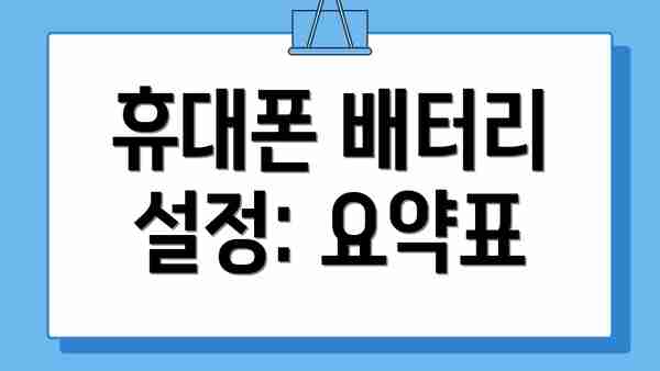 휴대폰 배터리 설정: 요약표