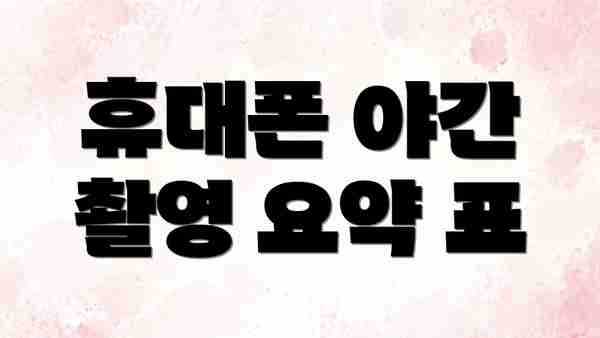 휴대폰 야간 촬영 요약 표