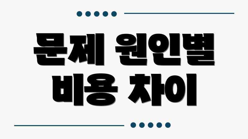 문제 원인별 비용 차이