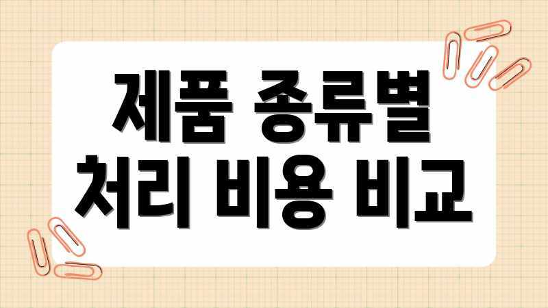 제품 종류별 처리 비용 비교