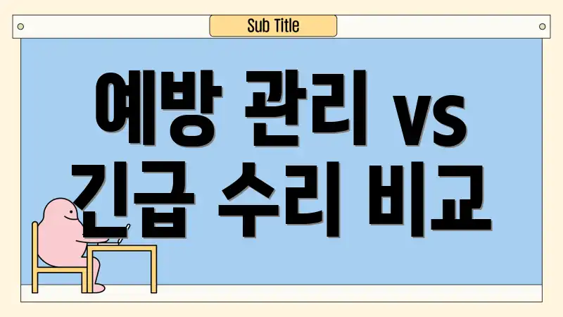 예방 관리 vs 긴급 수리 비교