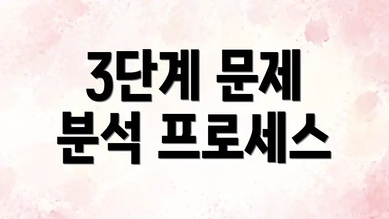 3단계 문제 분석 프로세스