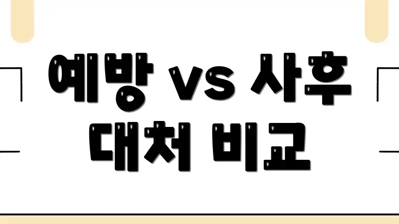 예방 vs 사후 대처 비교