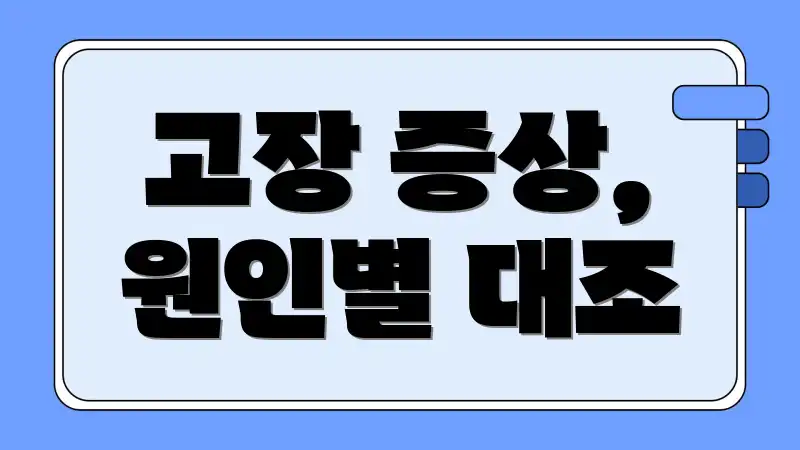 고장 증상, 원인별 대조