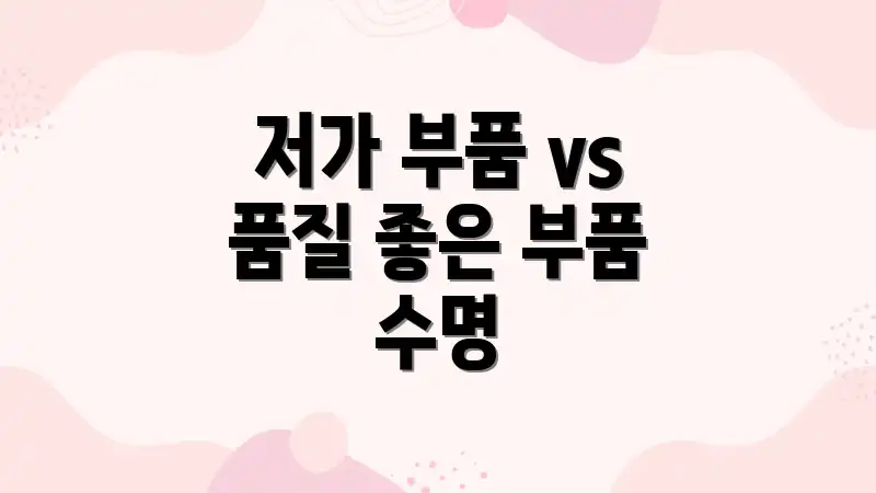 저가 부품 vs 품질 좋은 부품 수명