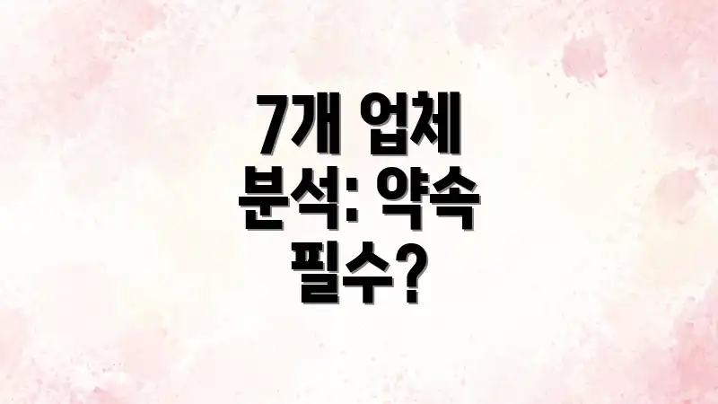 7개 업체 분석: 약속 필수?