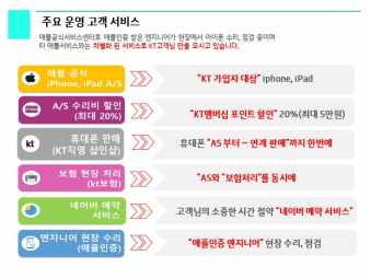 KT 애플 공인 AS센터 대구점
